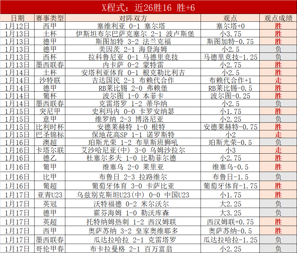 韶山越野赛,圆满落幕,未来之光熠,耀世娱乐,耀世娱乐官网,耀世娱乐官网玩家首选