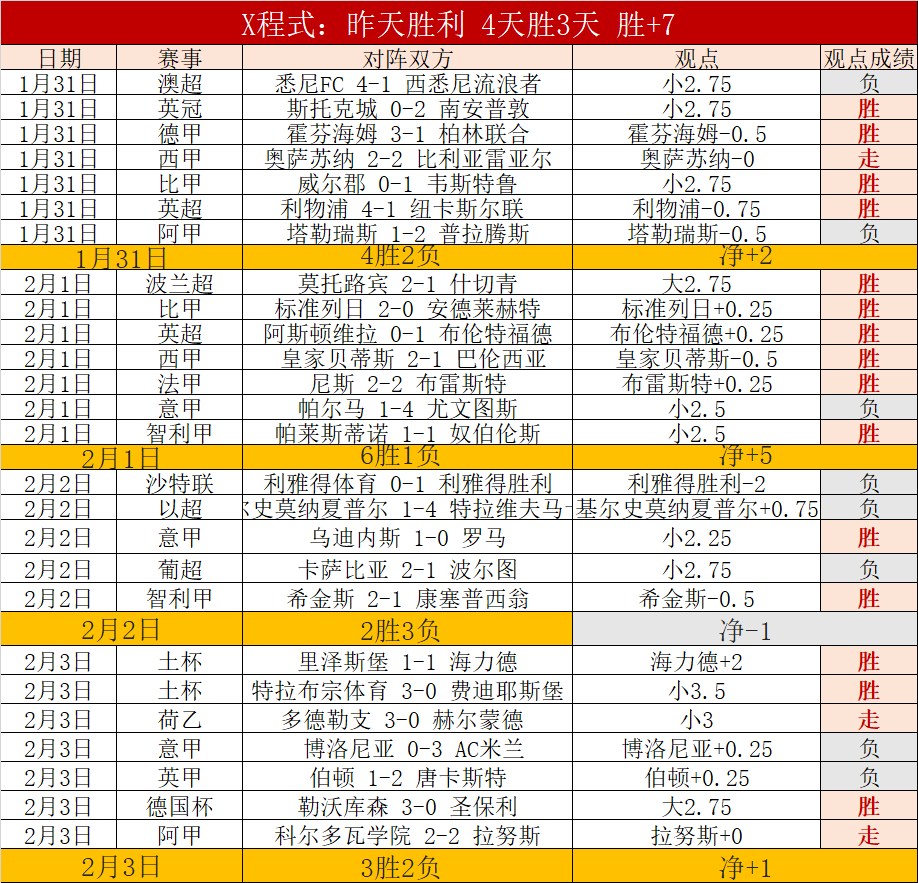 大乐透期号,专家质合分,土耳其,耀世娱乐,耀世娱乐官网,耀世娱乐官网玩家首选