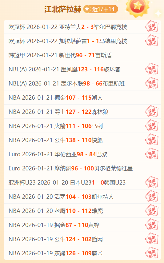 NBA,湖人勇士争,底角三分决,耀世娱乐,耀世娱乐官网,耀世娱乐官网玩家首选