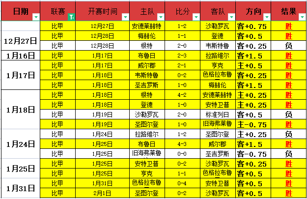 智利甲连赢,两场,专家提醒暗,耀世娱乐,耀世娱乐官网,耀世娱乐官网玩家首选