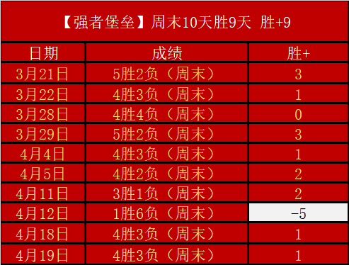 热火残阵挑,战凯尔特人,专家分析期,耀世娱乐,耀世娱乐官网,耀世娱乐官网玩家首选