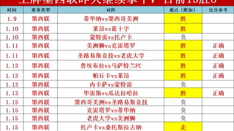 法国半场激战3-1领先阿塞拜疆，马特塔与阿克利乌什建功，古斯托双助攻神采飞扬！