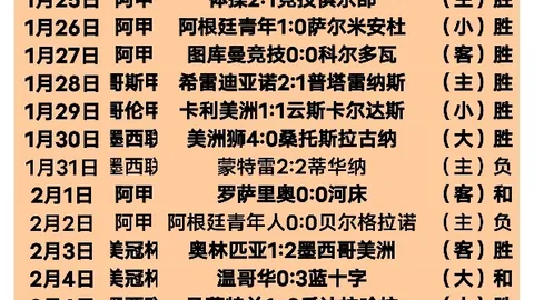 [德甲]创新里程碑：70米超长轨道引领转播新纪元
