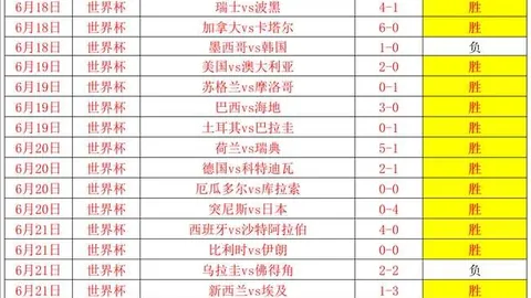 耀世娱乐 075550 98